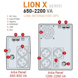 MAKELSAN LION 1500VA LCD/USB (2x 9AH)  5-10dk